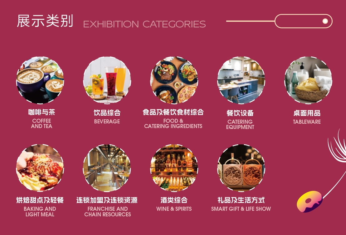 圖形用戶界面, 應用程序

描述已自動生成