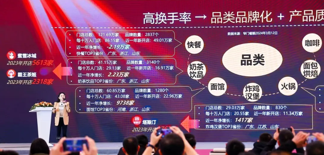 電腦屏幕的照片上有字

AI 生成的內(nèi)容可能不正確。